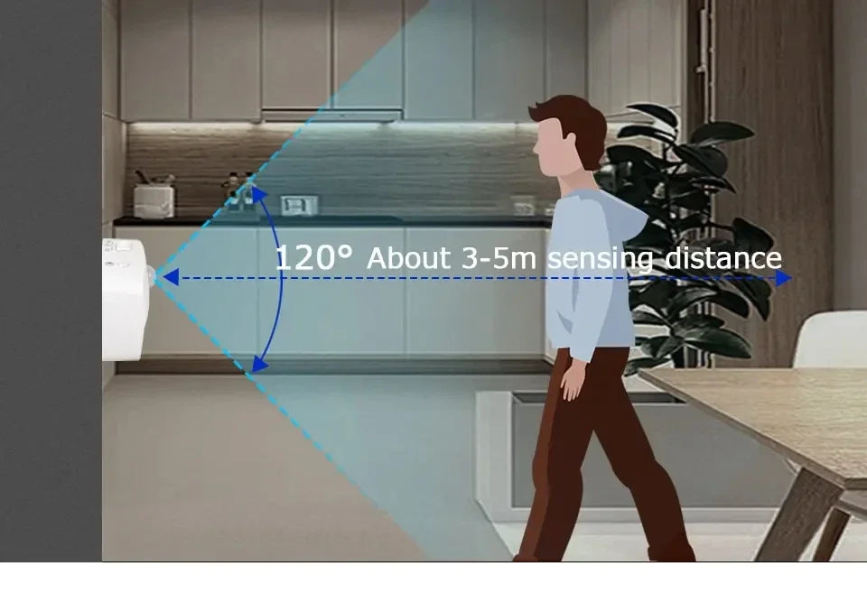 LED Night Light With Motion Sensor